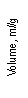 eLXg {bNX: Volume, ml/g