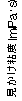 eLXg {bNX: Sx(mPas)