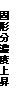 eLXg {bNX: Ō`Zx㏸