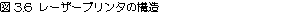 eLXg {bNX: }3.6 [U[v^̍\