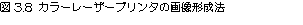 eLXg {bNX: }3.8 J[[U[v^̉摜`@